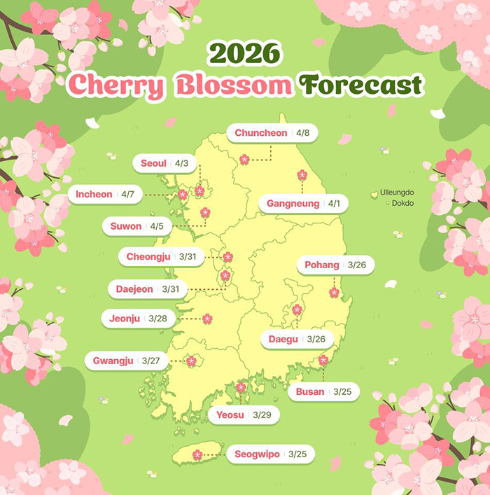 พยากรณ์ดอกพ็อดกด เกาหลี 2026