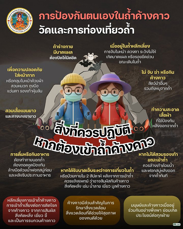 ข้อปฏิบัติในการเที่ยวถ้ำ