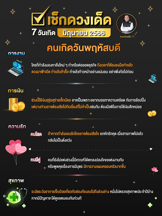 ซินแสเป็นหนึ่ง ดูดวงเดือนมิถุนายน 2566