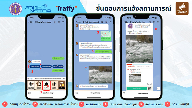 น้ำท่วมหาดใหญ่ แจ้งเหตุ ขอความช่วยเหลือผ่าน Traffy Fondue