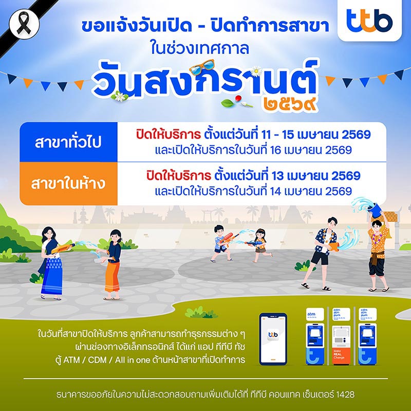 สงกรานต์ธนาคารปิดไหม ttb