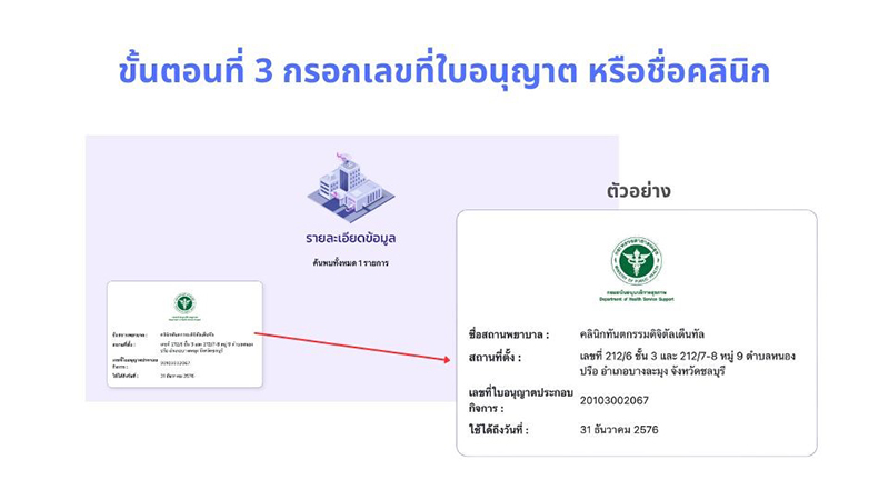 5 เทคนิคง่าย ๆ เลือกคลินิกจัดฟันใกล้บ้าน ไม่เลี้ยงไข้
