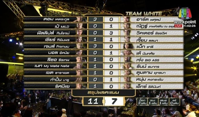 10 Fight 10 ซีซั่น 2