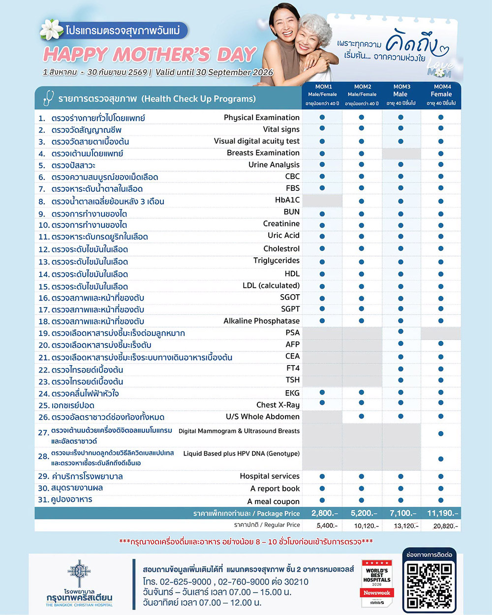 ตรวจสุขภาพ โรงพยาบาลกรุงเทพคริสเตียน