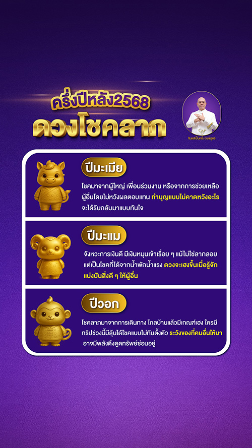ดวงโชคลาภ