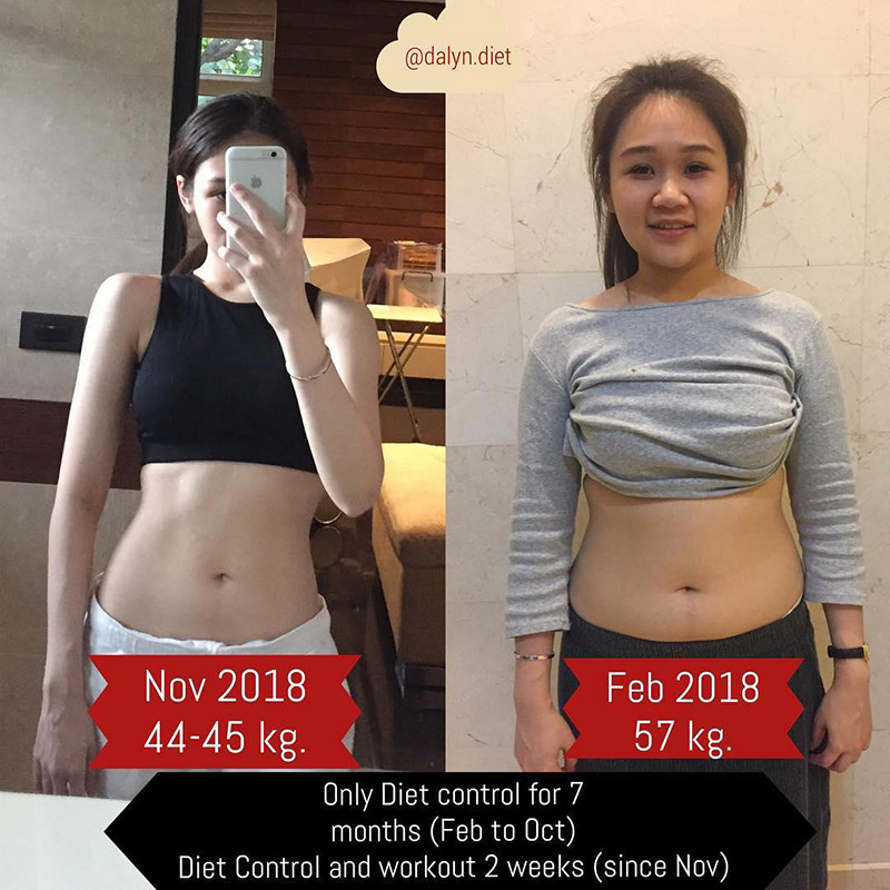 รีวิวลดน้ำหนัก