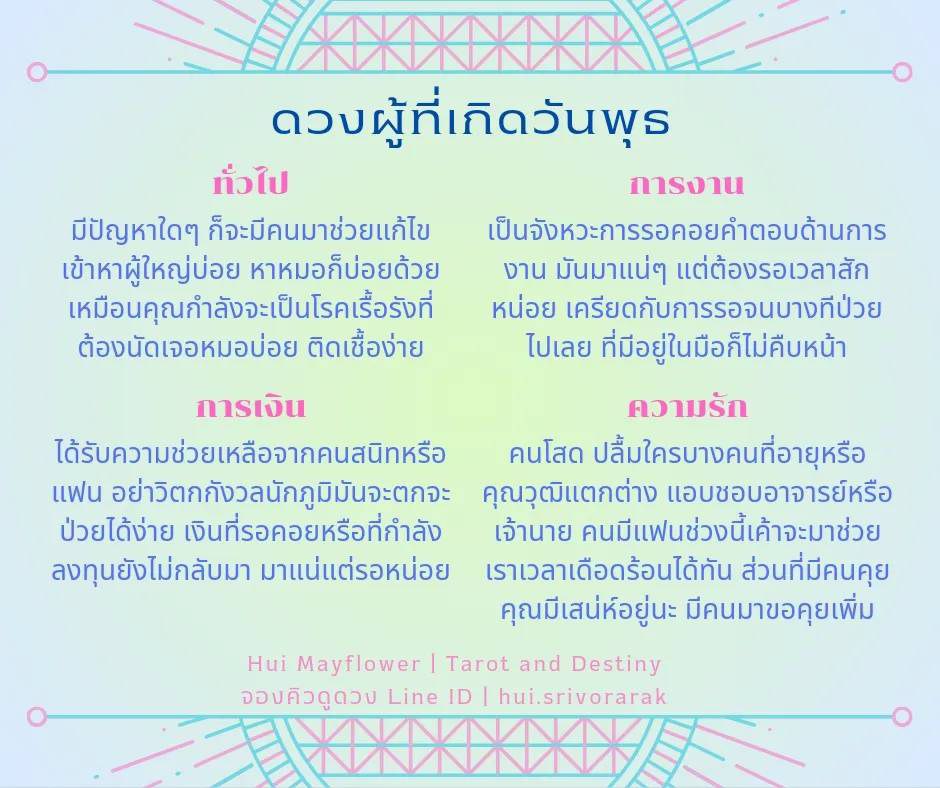 ดวงรายเดือนมีนาคม 2567