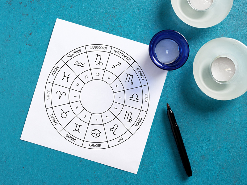 ดูดวงเดือนมกราคม