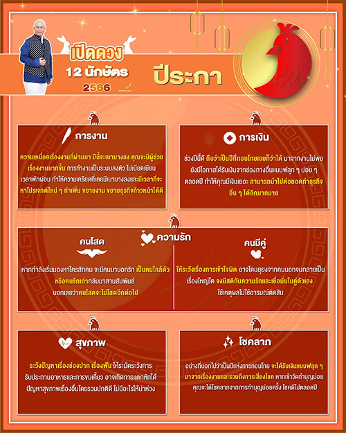 ซินแสเป็นหนึ่ง