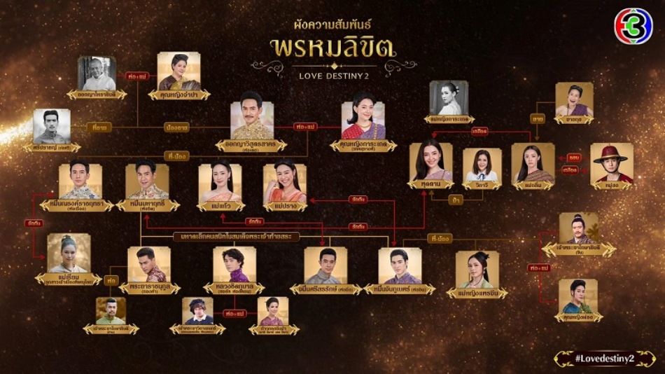 โกษาธิบดีจีน