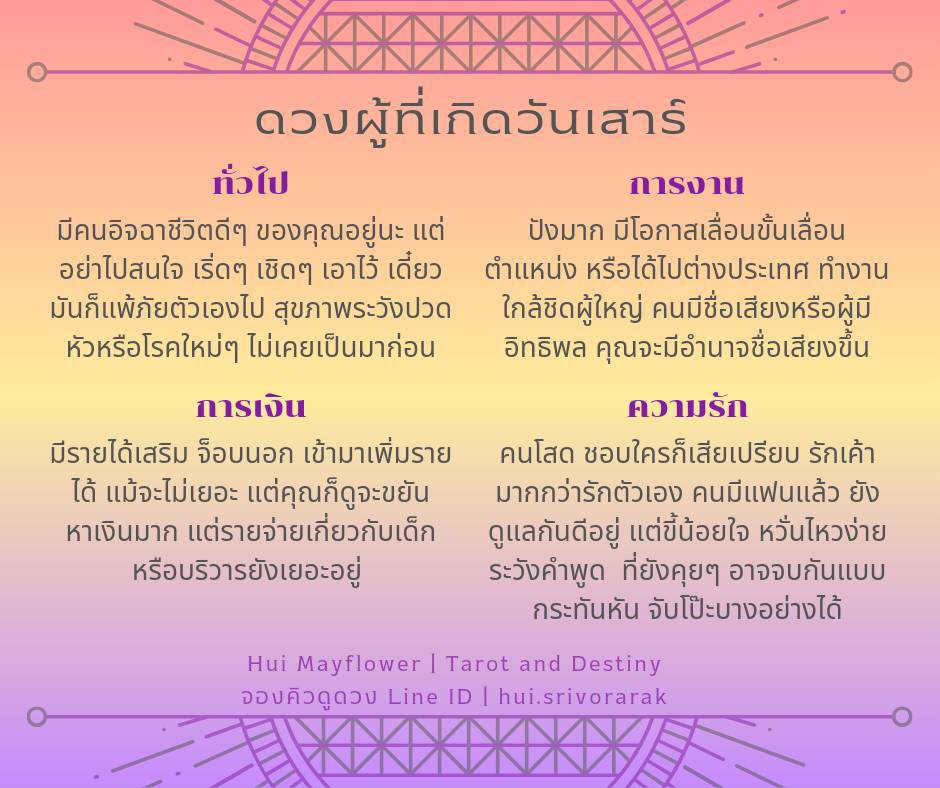 ดวงรายเดือน