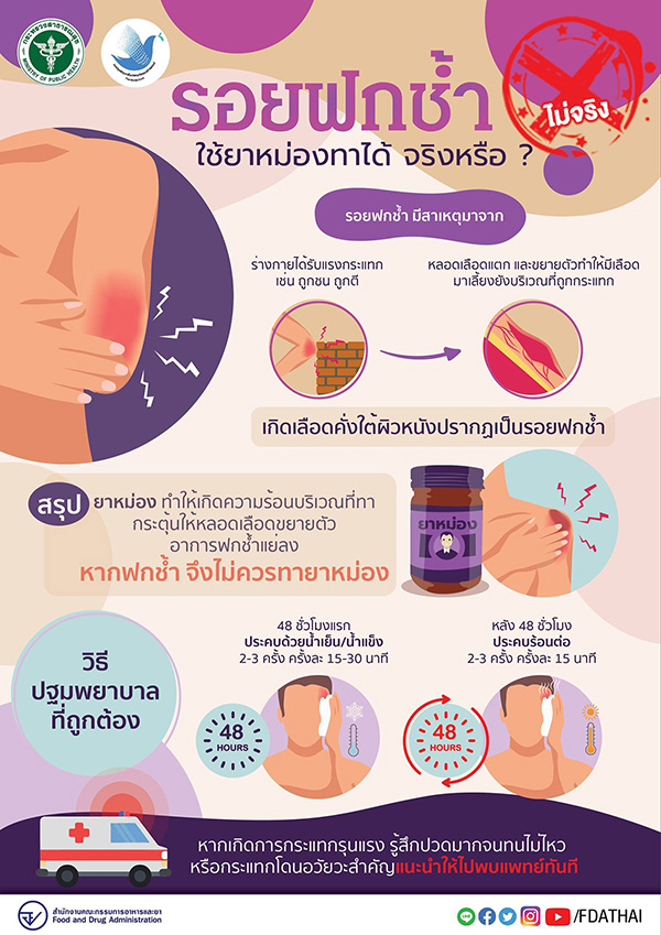 ยาหม่อง