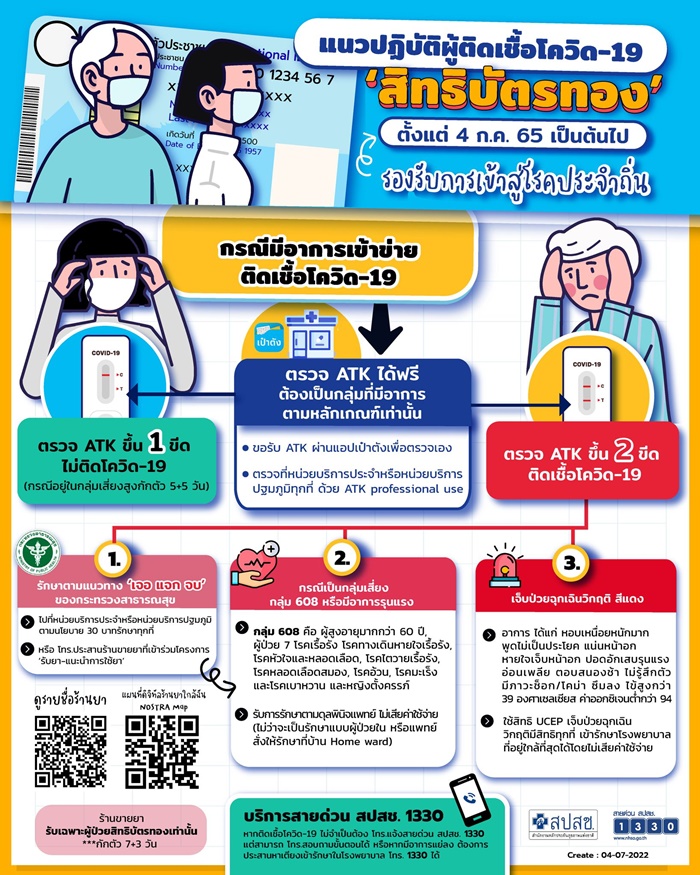 รักษาโควิด