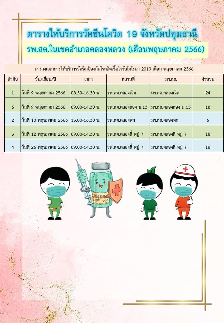 ฉีดวัคซีนโควิด