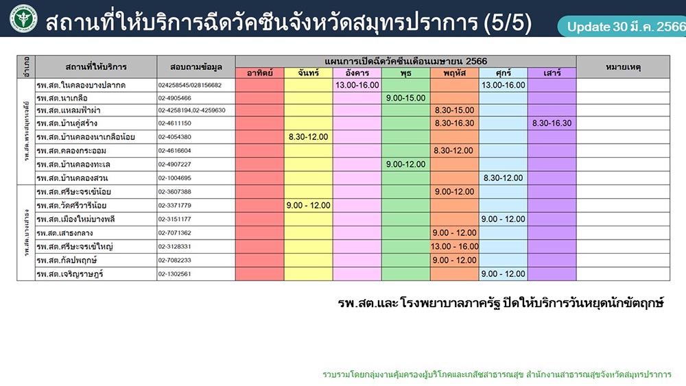 ฉีดวัคซีนโควิด