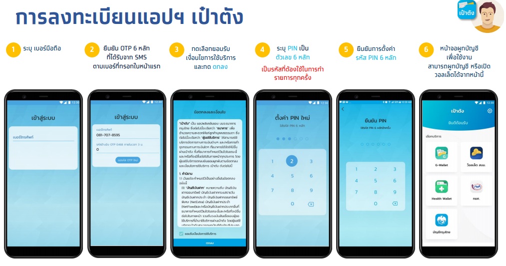 เราเที่ยวด้วยกัน