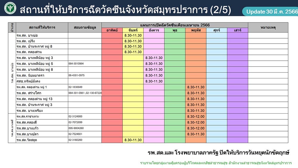 ฉีดวัคซีนโควิด