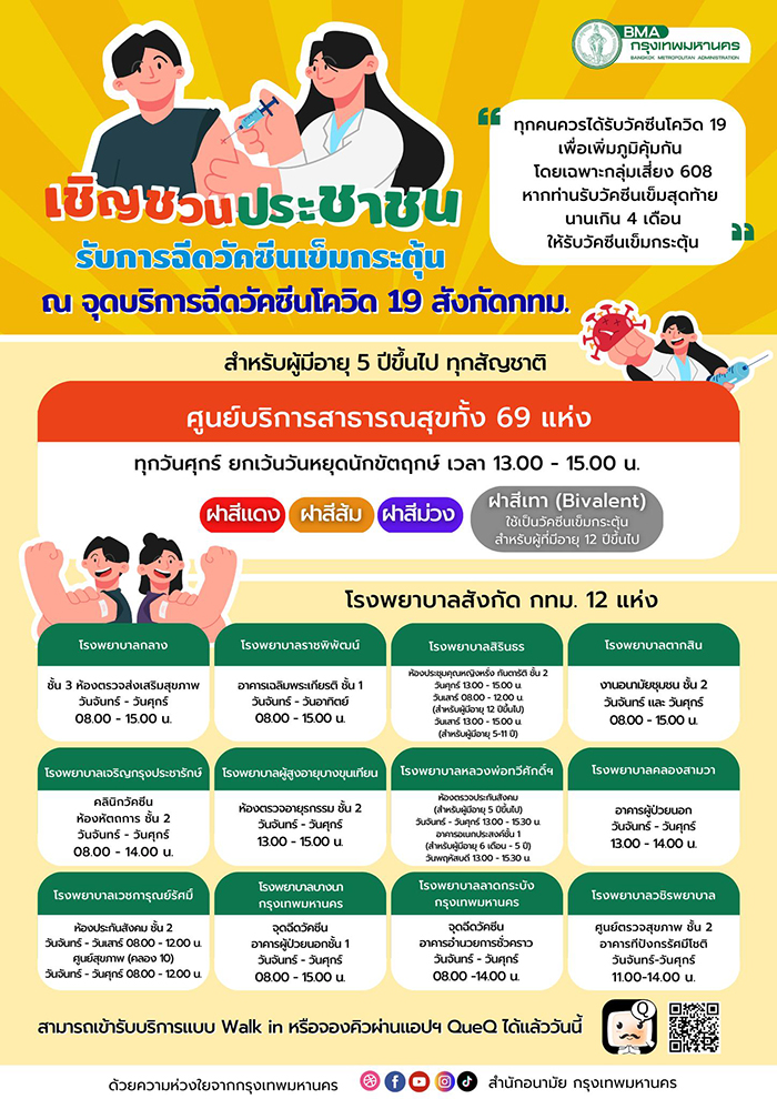 ฉีดวัคซีนโควิด