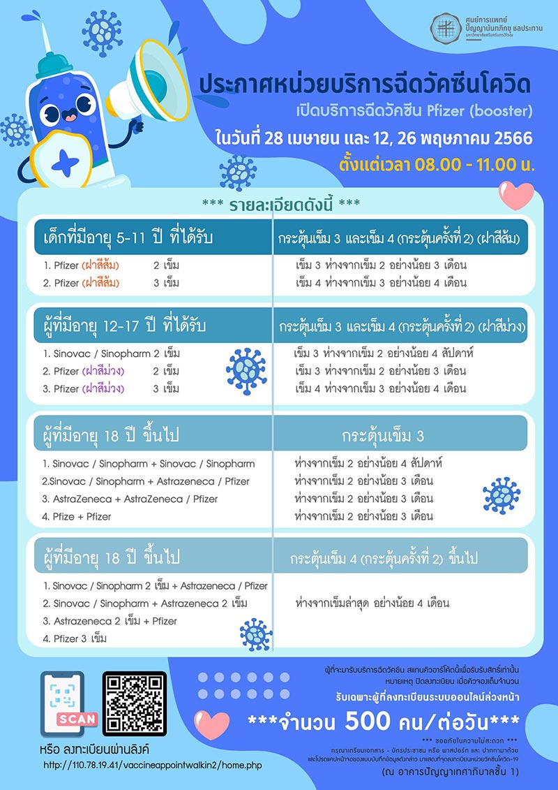 ฉีดวัคซีนโควิด