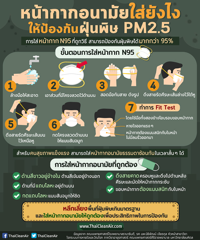 เครื่องฟอกอากาศห้อยคอ