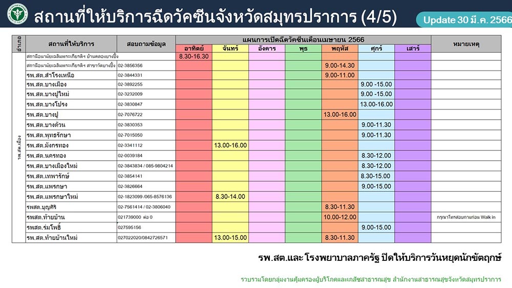 ฉีดวัคซีนโควิด