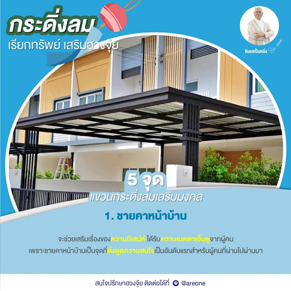ชายคาหน้าบ้าน