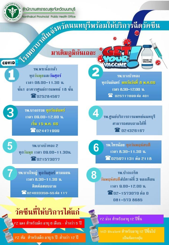 ฉีดวัคซีนโควิด