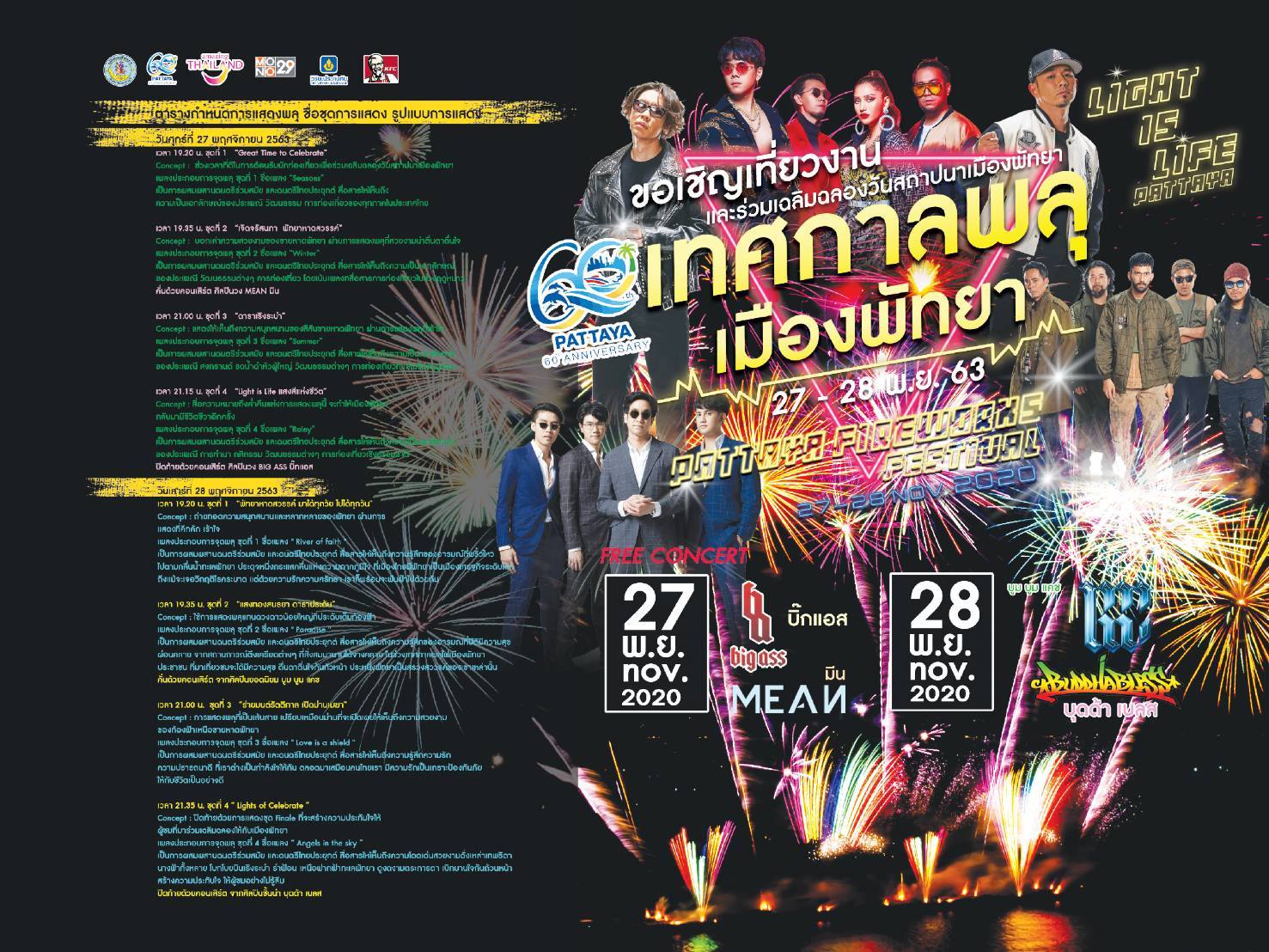 งานพลุพัทยา 2563