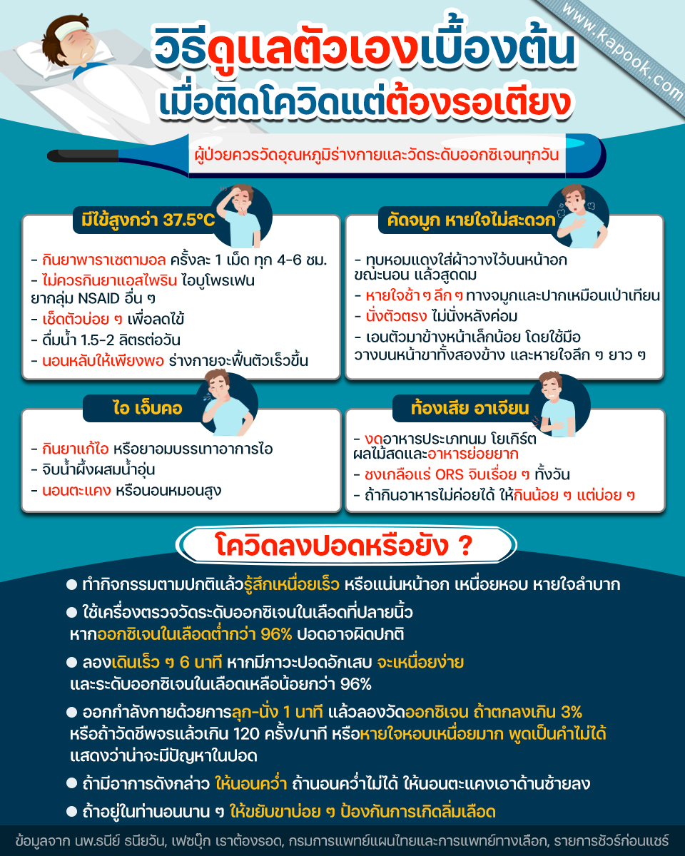 โควิด