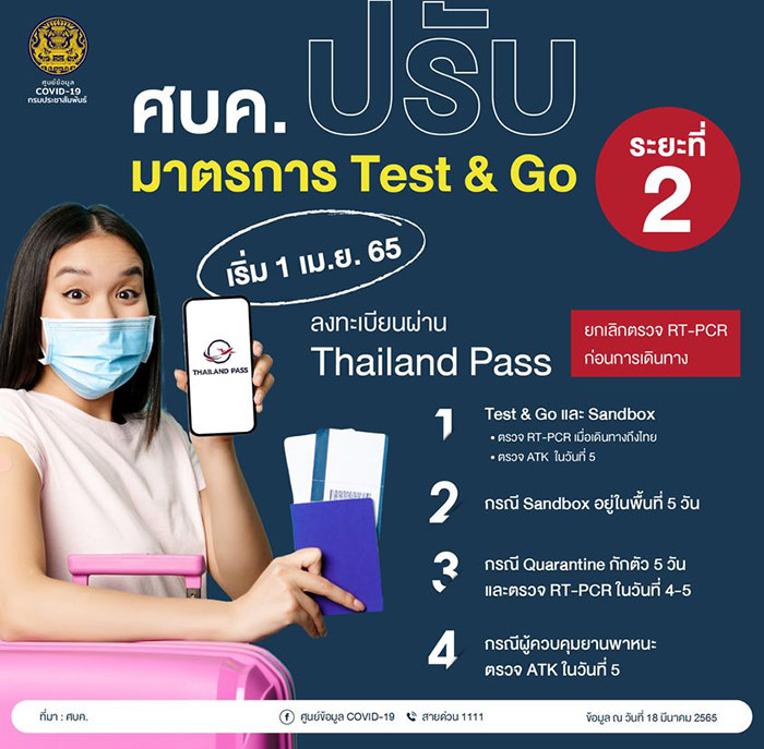 เที่ยวสิงคโปร์