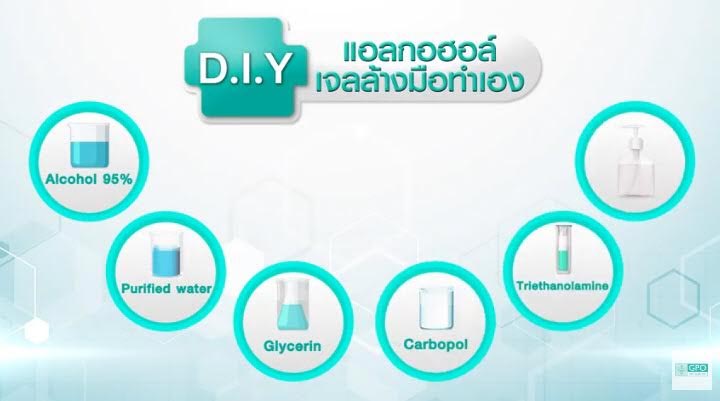 สูตรทำเจลล้างมือ