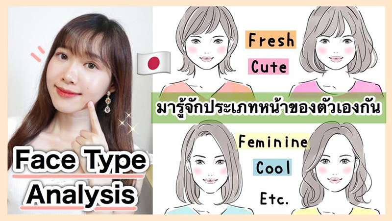 ใบหน้า