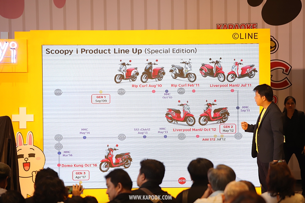 Honda Scoopy i 2019