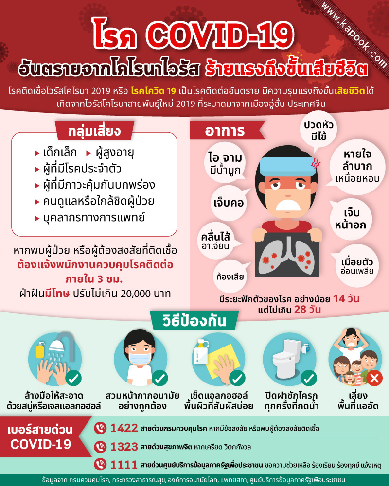 โควิด