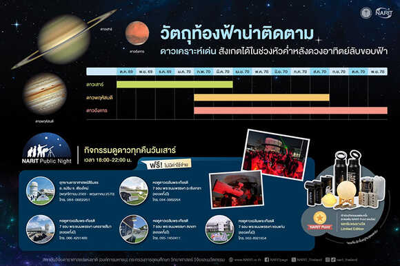 อีเวนต์ดาราศาสตร์ ต้อนรับเทศกาลชมดาวรับลมหนาว 2569-2570
