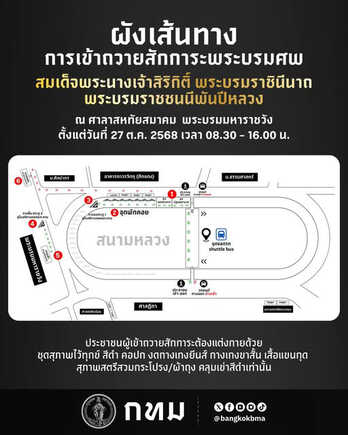 ถวายสักการะพระพันปีหลวง