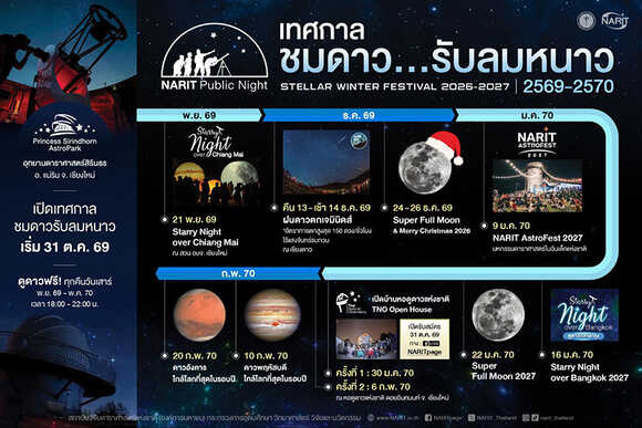 อีเวนต์ดาราศาสตร์ ต้อนรับเทศกาลชมดาวรับลมหนาว 2569-2570