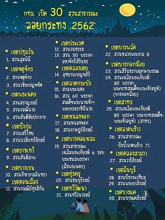 สถานที่ลอยกระทง กรุงเทพ 2562