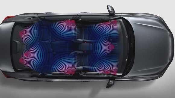 Honda Civic 2022